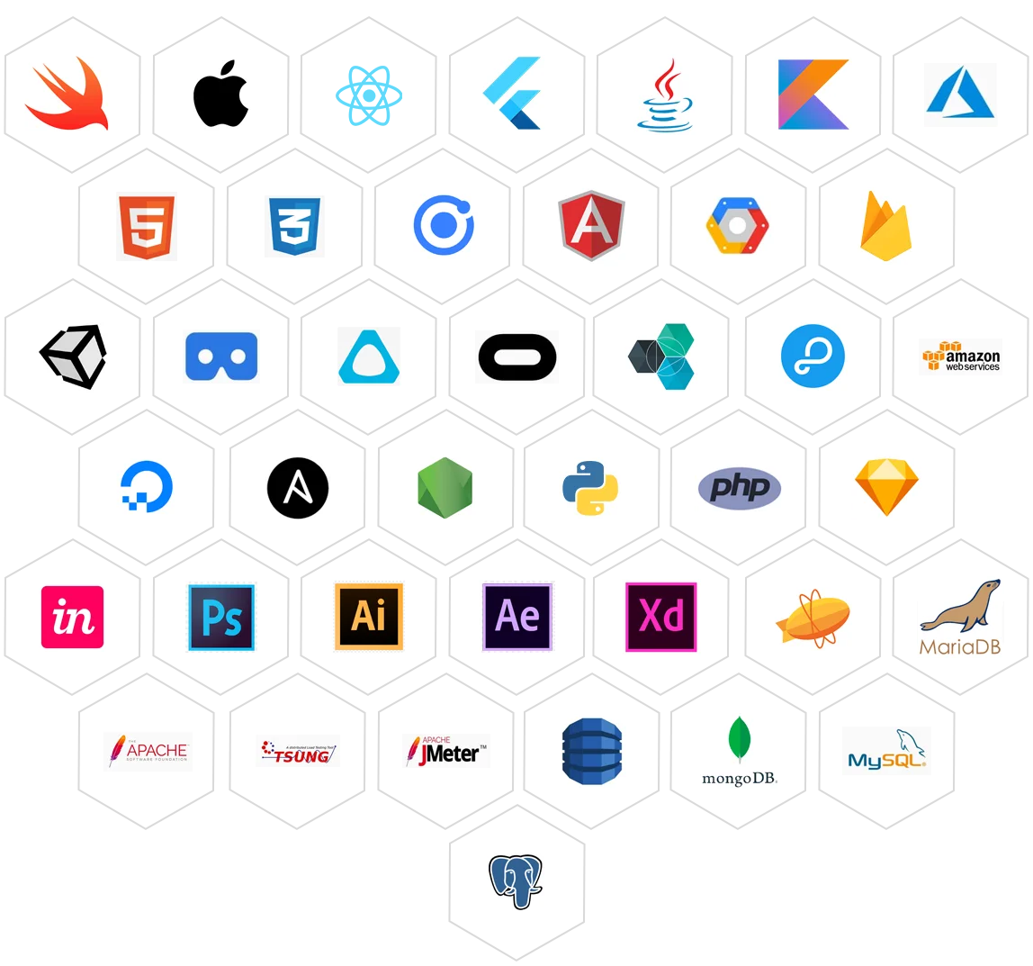 Technologies
